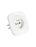 Prise Type E Schuko Classic Round